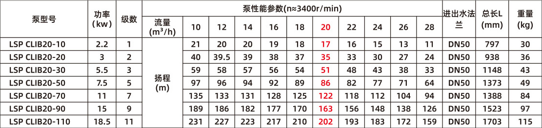 智能靜音泵(圖20) 智能靜音泵(圖20)