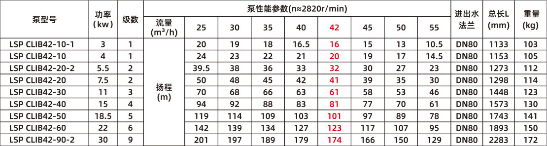 智能靜音泵(圖20) 智能靜音泵(圖20)