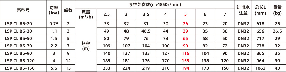 智能靜音泵(圖20) 智能靜音泵(圖20)