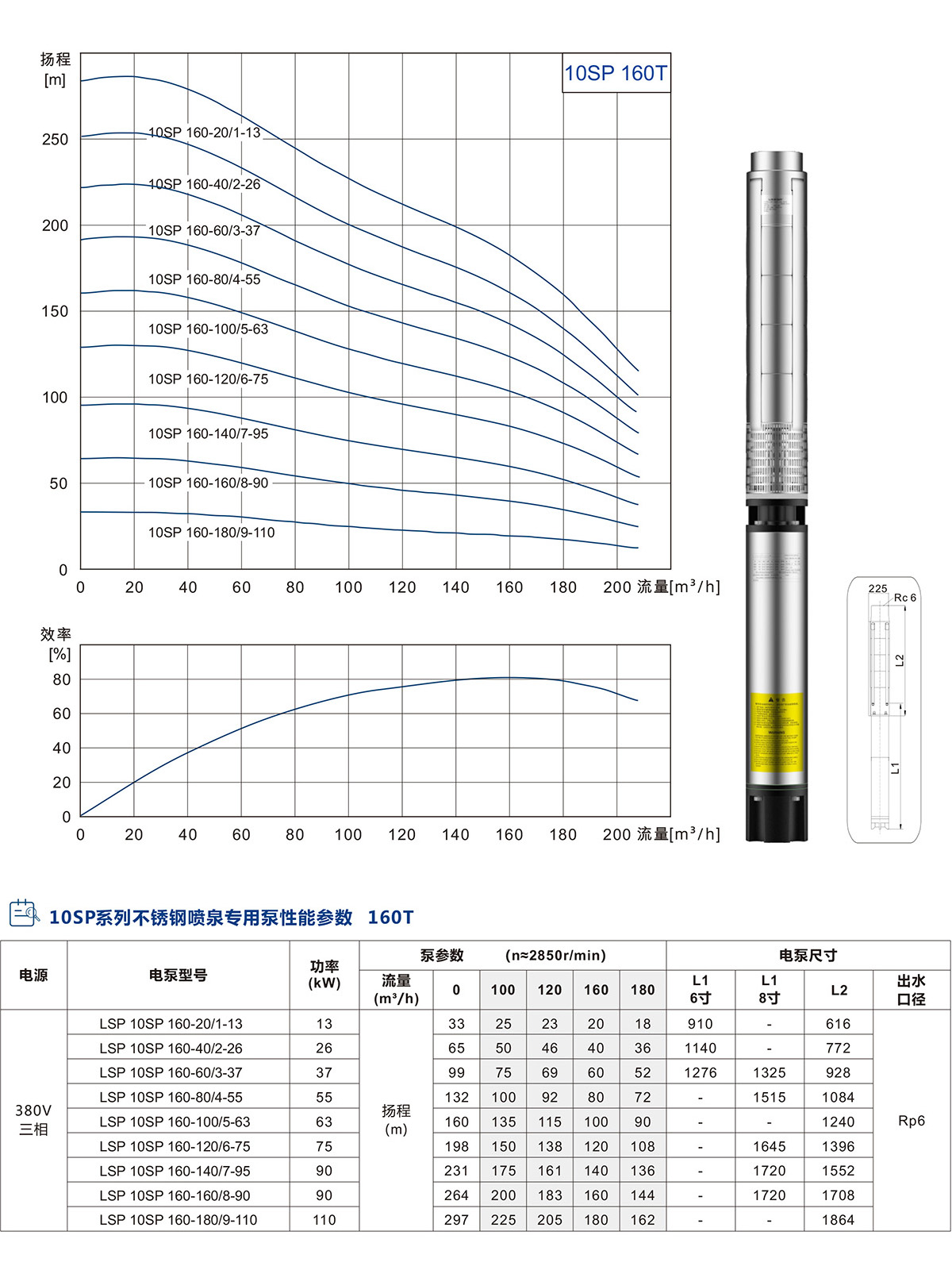 10寸不銹鋼噴泉專用泵  10寸不銹鋼噴泉專用泵