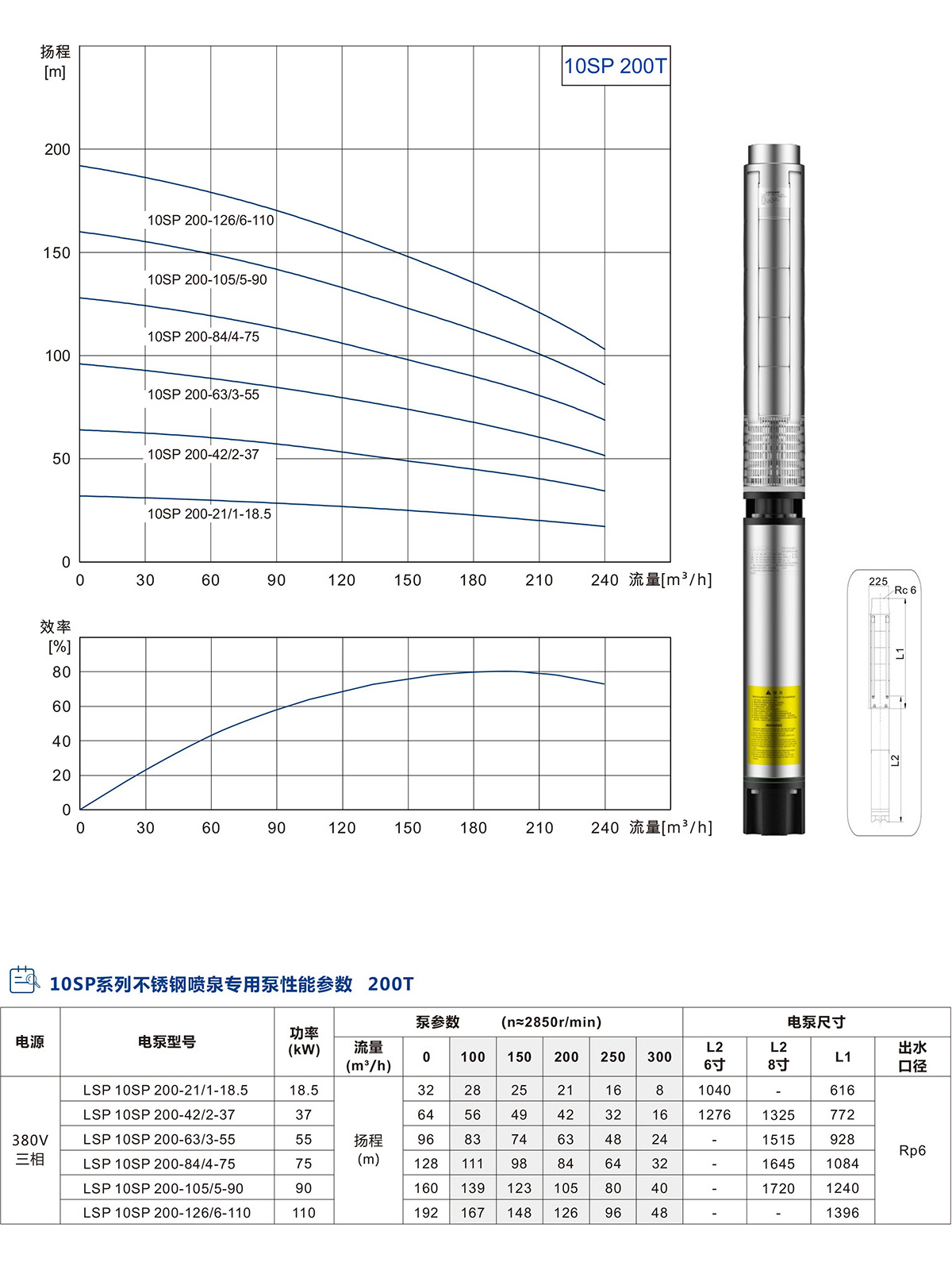 10寸不銹鋼噴泉專用泵  10寸不銹鋼噴泉專用泵