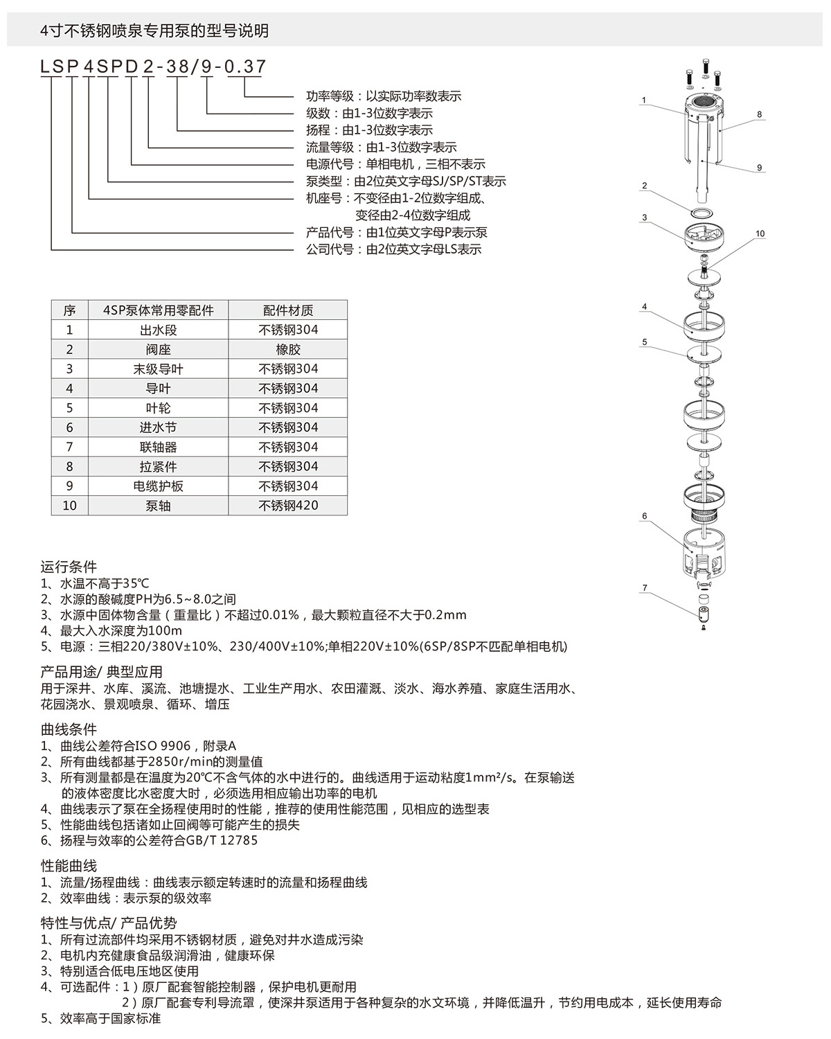 4寸不銹鋼噴泉專用泵 4寸不銹鋼噴泉專用泵(圖1)