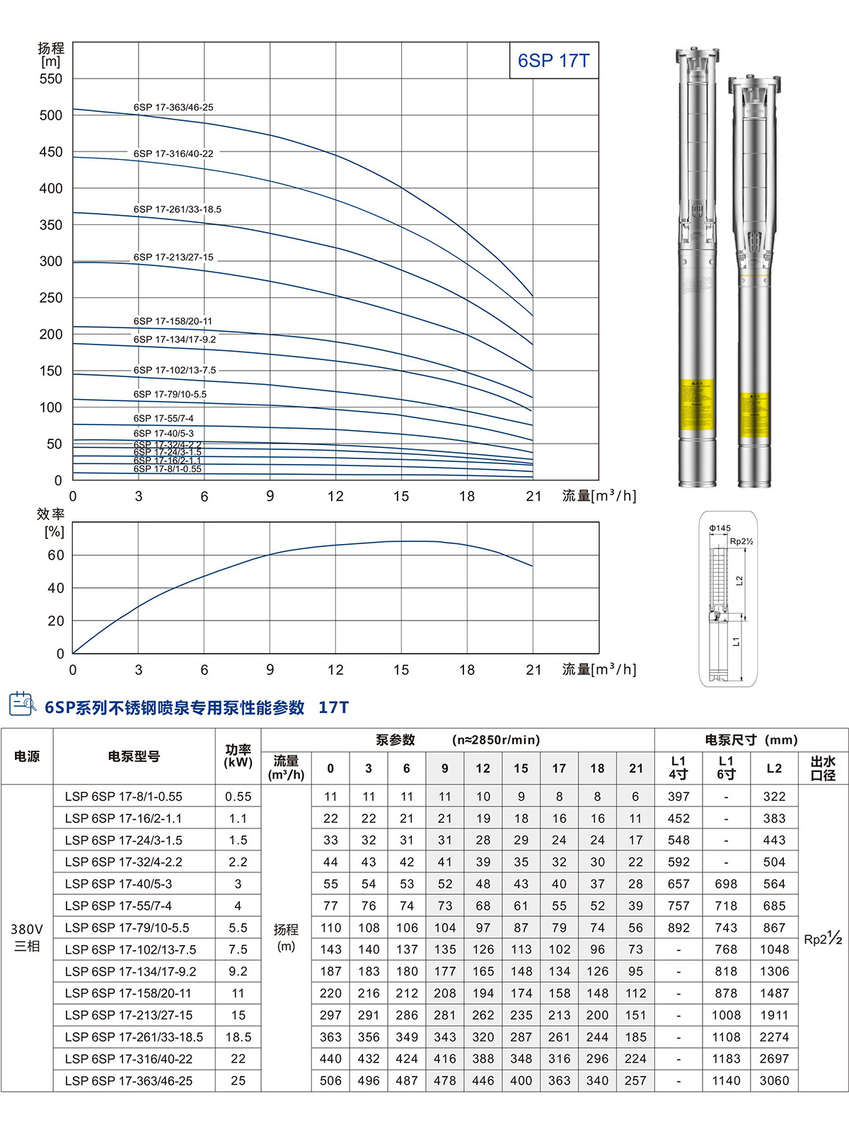 6寸不銹鋼噴泉專用泵 6寸不銹鋼噴泉專用泵