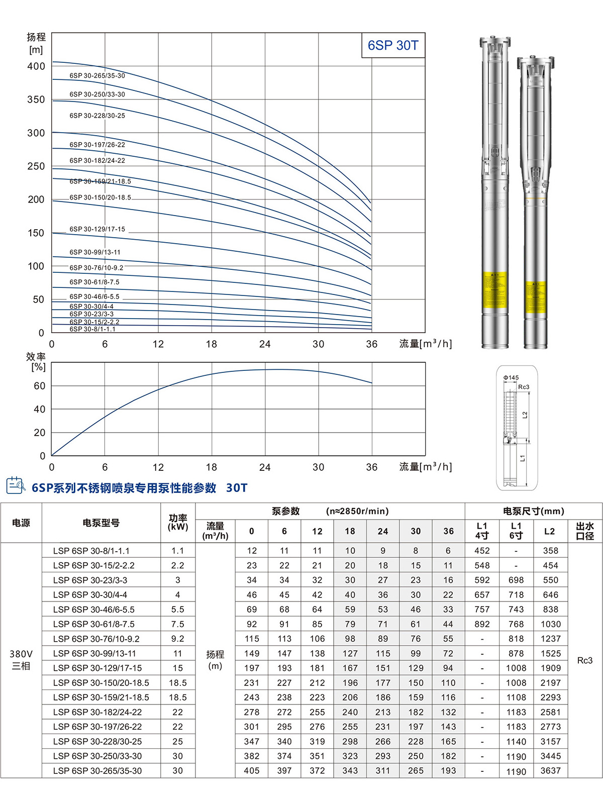 6寸不銹鋼噴泉專用泵 6寸不銹鋼噴泉專用泵
