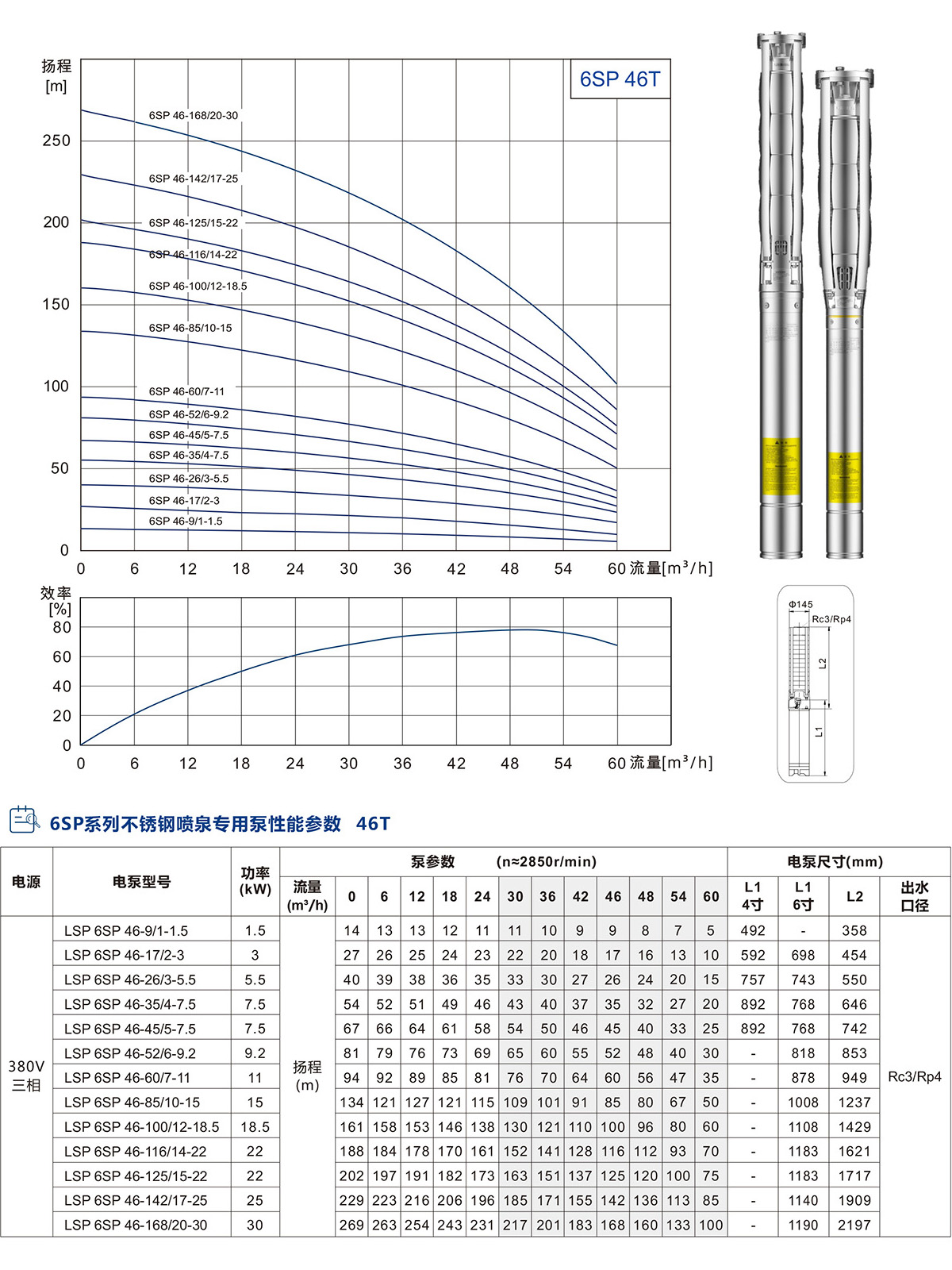 6寸不銹鋼噴泉專用泵 6寸不銹鋼噴泉專用泵