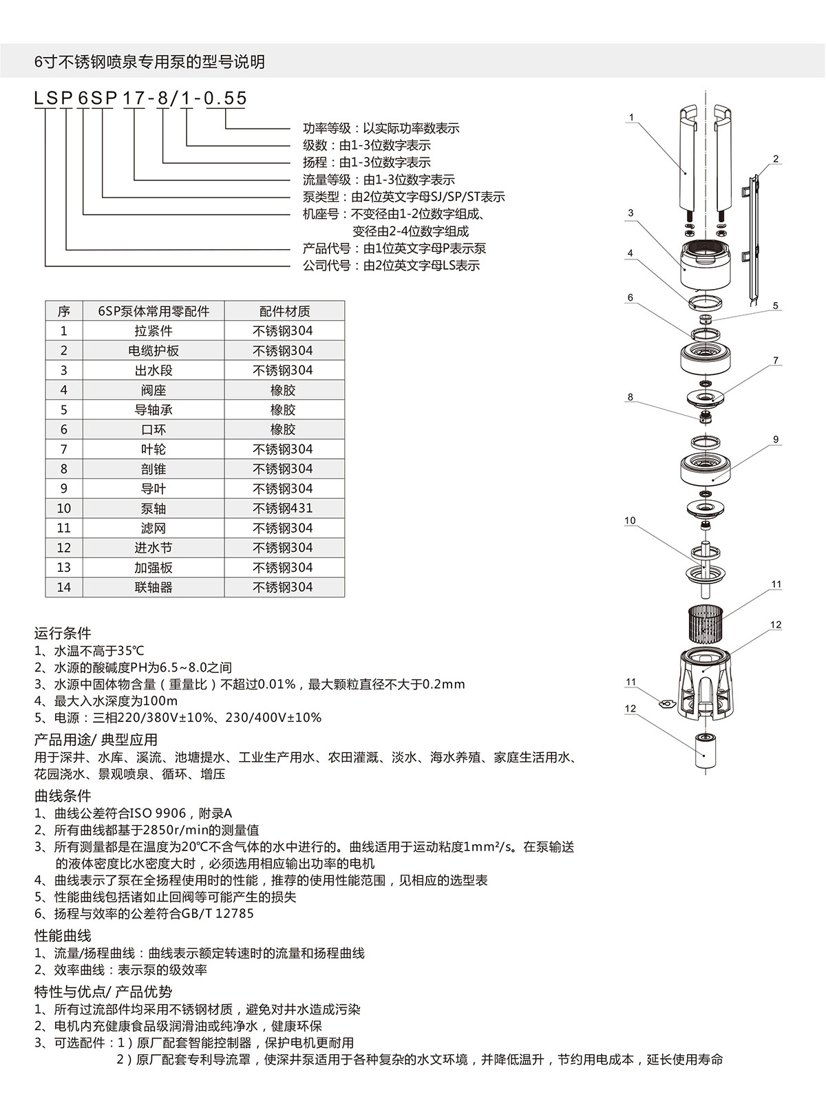 6寸不銹鋼噴泉專用泵 6寸不銹鋼噴泉專用泵