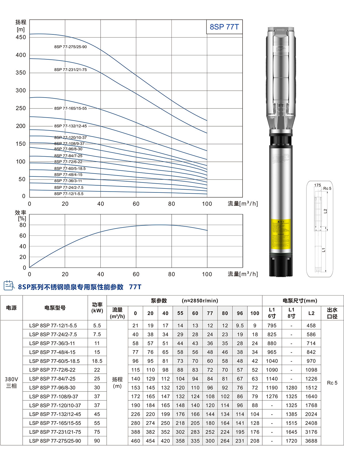 8寸不銹鋼噴泉專用泵 8寸不銹鋼噴泉專用泵