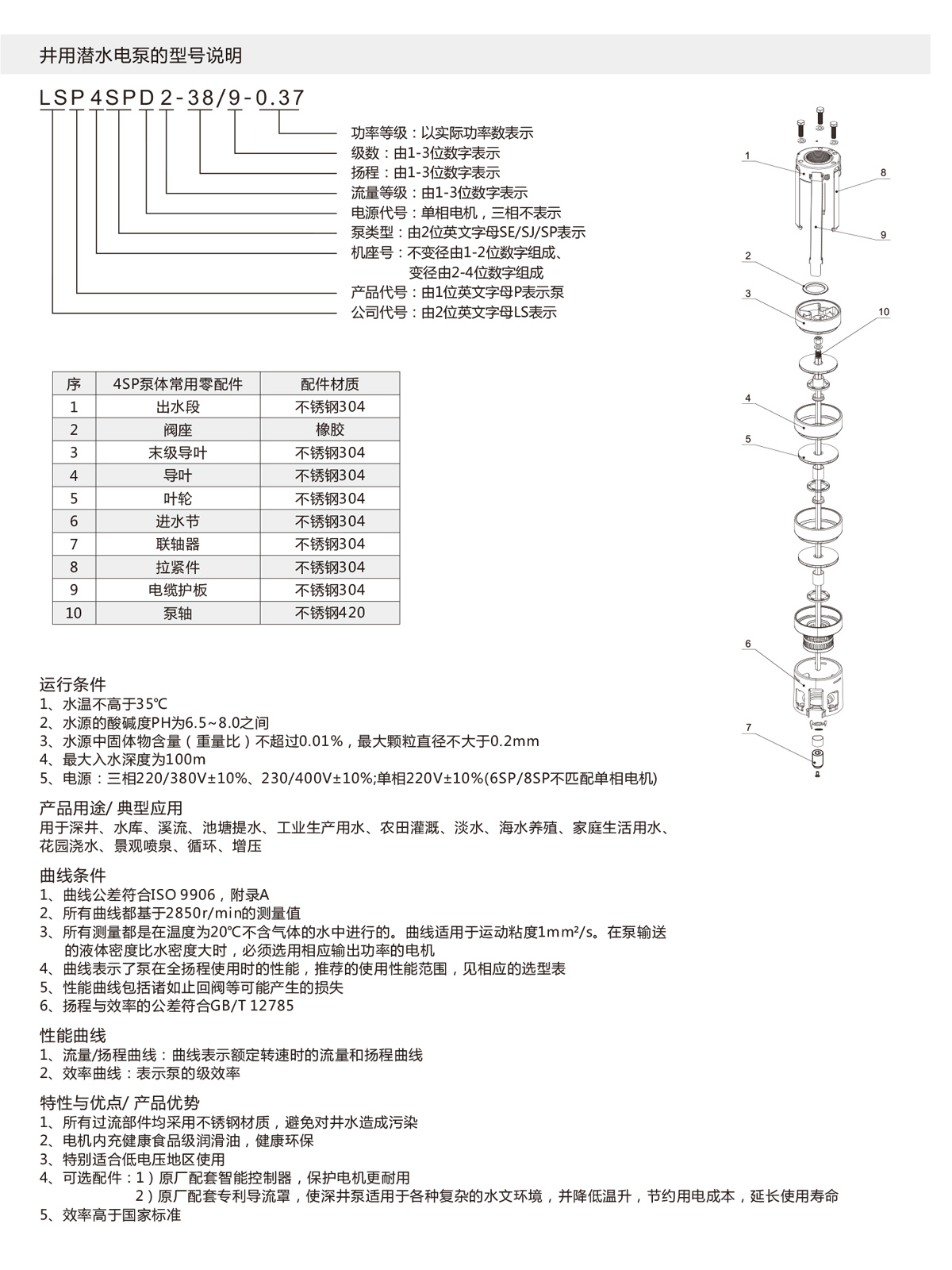 4SP系列深井潛水泵 4SP系列深井潛水泵