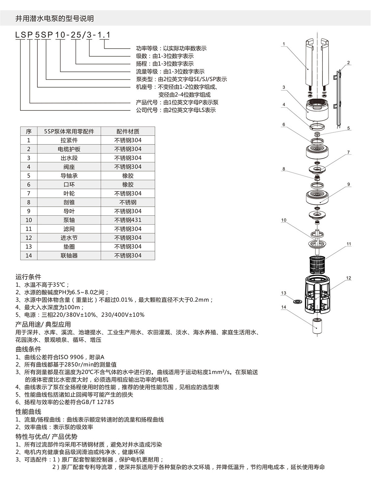 5SP系列深井潛水泵 5SP系列深井潛水泵