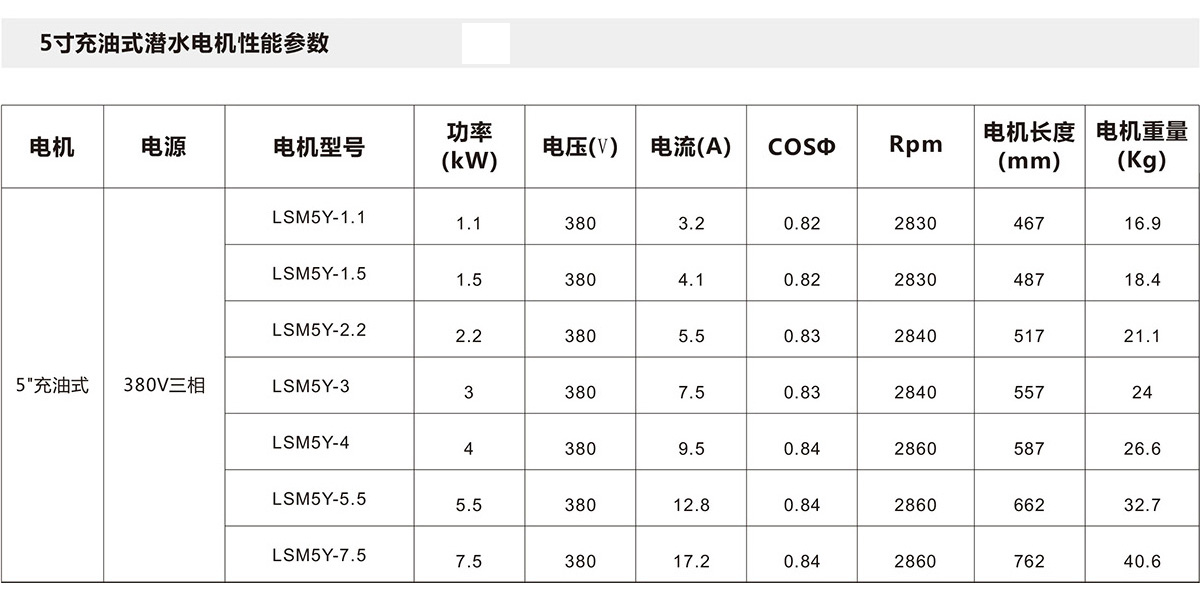 5寸充油式潛水電機(jī) 5寸充油式潛水電機(jī)(圖2)