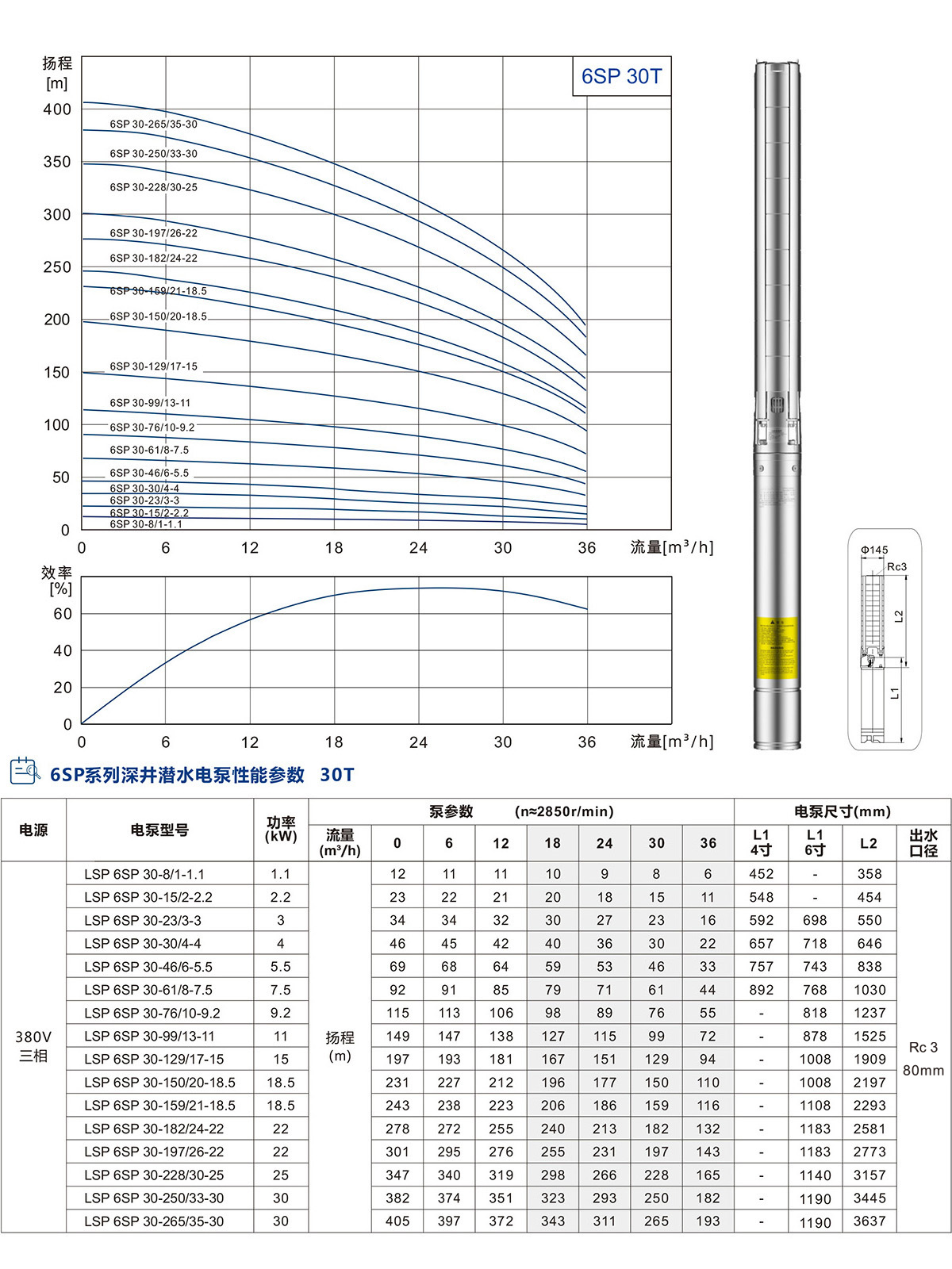 6SP系列深井潛水泵 6SP系列深井潛水泵