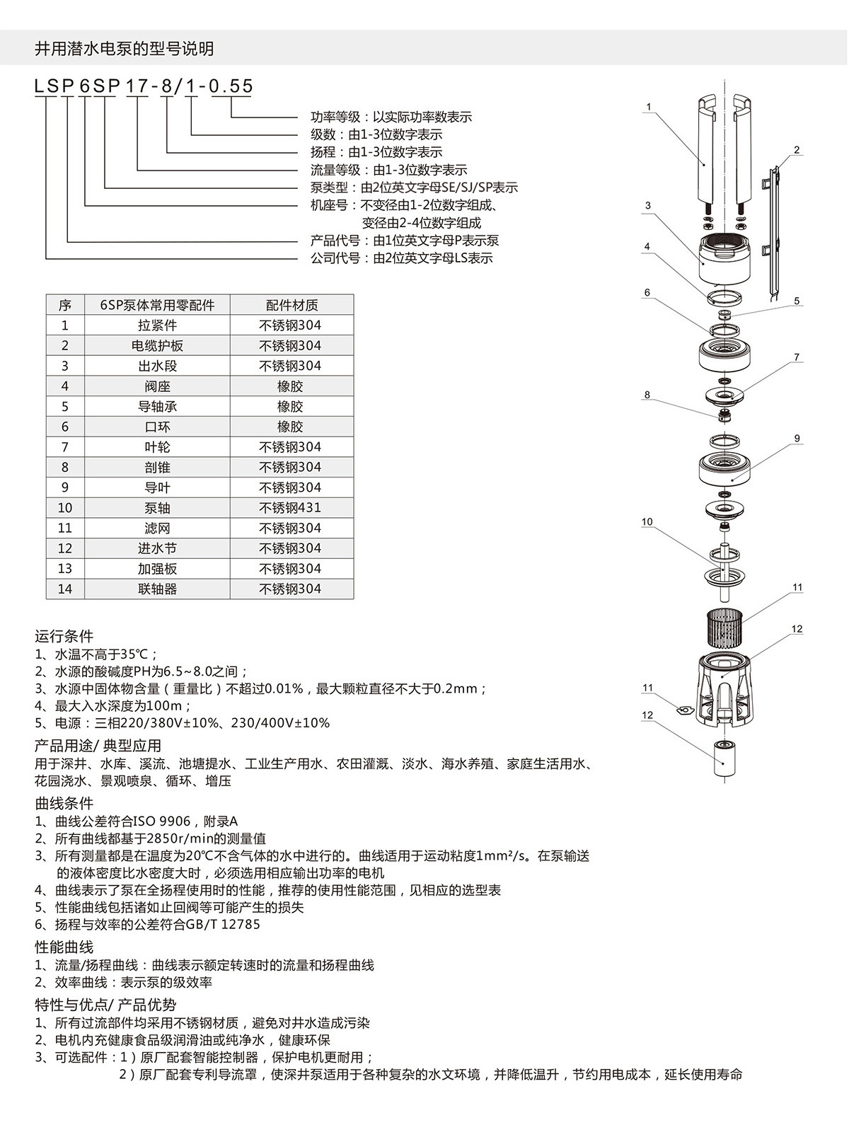 6SP系列深井潛水泵 6SP系列深井潛水泵