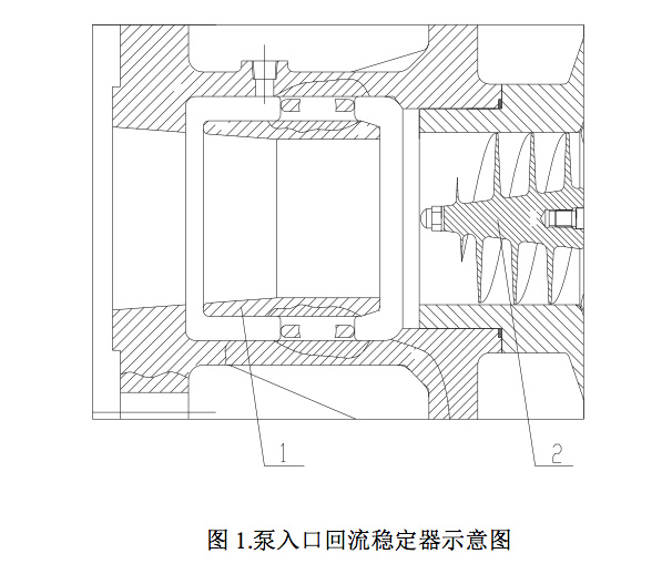 誘導(dǎo)輪葉片泵入口回流抑制及對(duì)性能的影響(圖2) 圖片