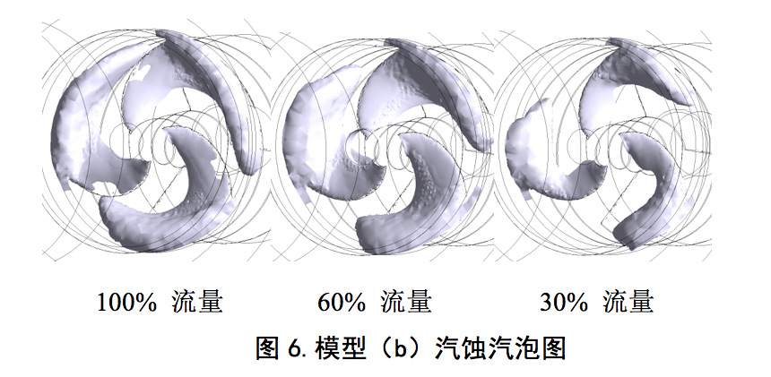 誘導(dǎo)輪葉片泵入口回流抑制及對(duì)性能的影響(圖10) 圖片