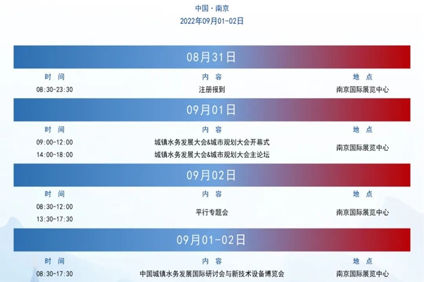 重啟定檔 | 第十六屆水務(wù)+規(guī)劃大會(huì)將于9月在南京召開(圖1) 重啟定檔 | 第十六屆水務(wù)+規(guī)劃大會(huì)將于9月在南京召開(圖1)